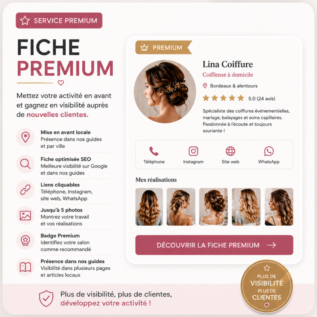 fiche premium pour visibilité accrue